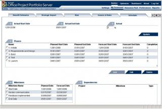 Project Schedule with Milestones and Dependencies